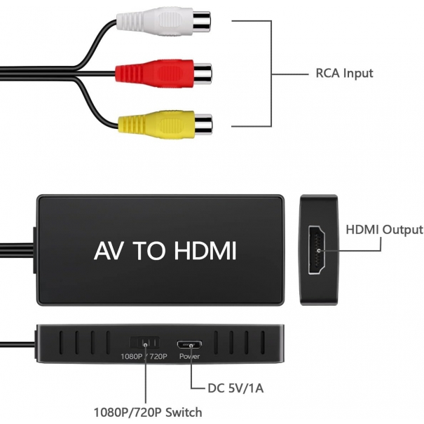 Adattatore da RCA a HDMI, da AV a HDMI, convertitore audio video 1080P composito CVBS con cavo HDMI [B006WB059]