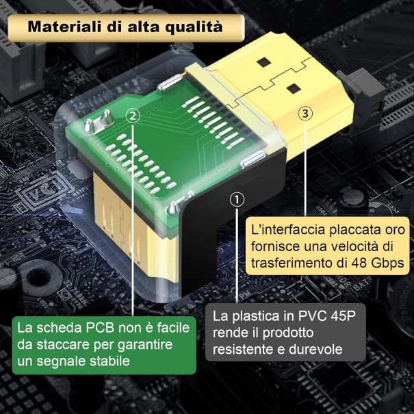 Adattatore HDMI 90 Gradi e 270 Gradi 8K, Connettore HDMI Angolo Retto Placcato Oro per Switch, HDTV, Laptop, PS4 Xbox, HDMI Maschio Femmina [B006WB466]