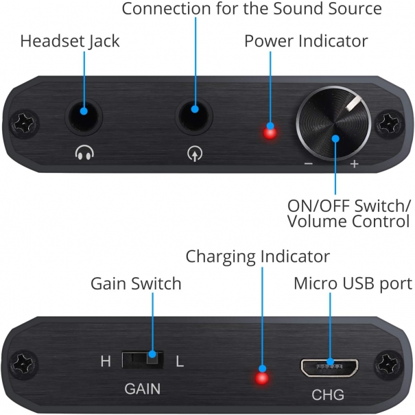 Amplificatore per Cuffie 16-300Ω con interruttore Guadagno Hi-Fi Amplifier Amp per Auricolari