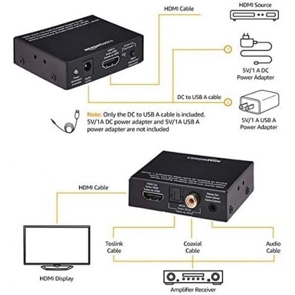 Convertitore estrattore audio, da HDMI a HDMI + Audio (SPDIF + RCA Stereo), Nero