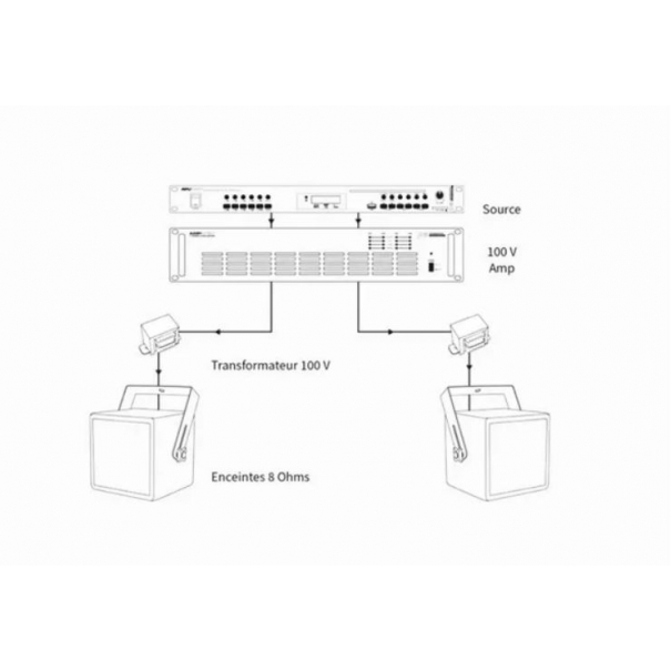 AUDIOPHONY TFS60 TRASFORMATORE 60W INPUT 7.5/15/30/60W - OUT 8 OHM